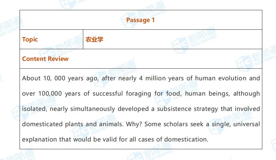 托福考试机经