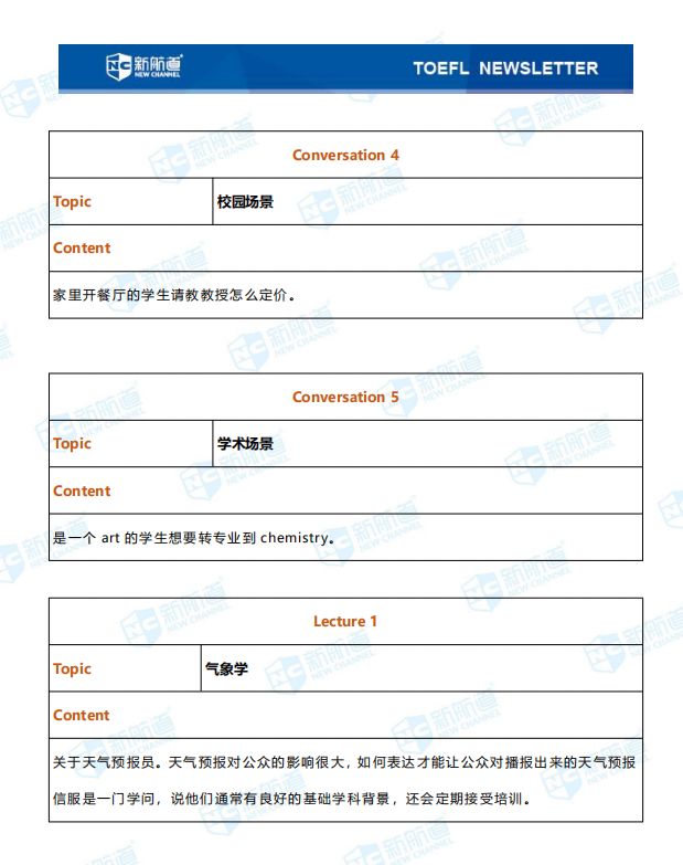 托福考试机经