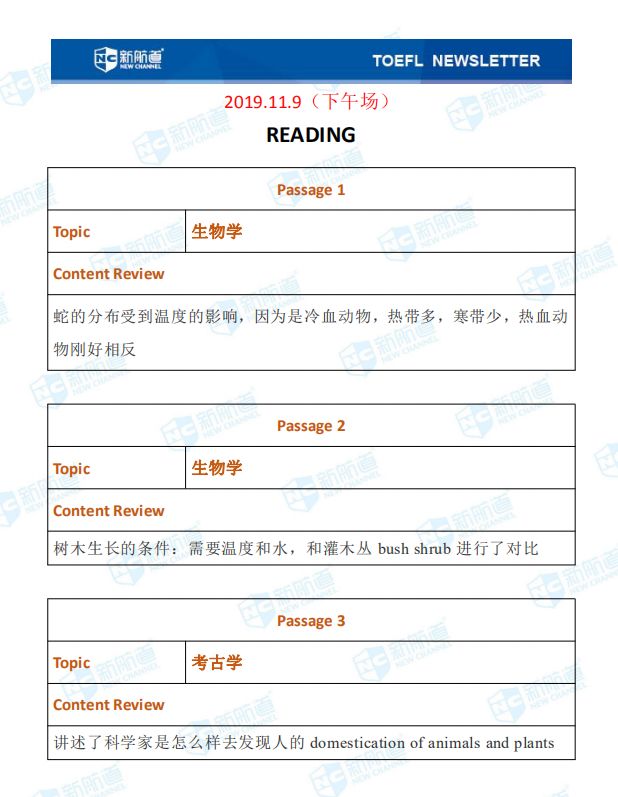 托福考试机经