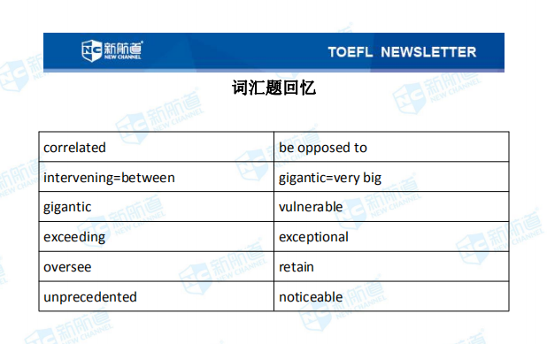 托福考试机经