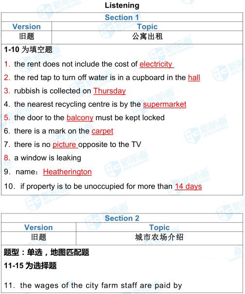 雅思考试机经