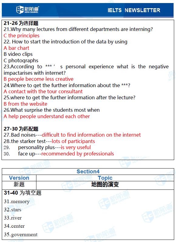 雅思考试机经