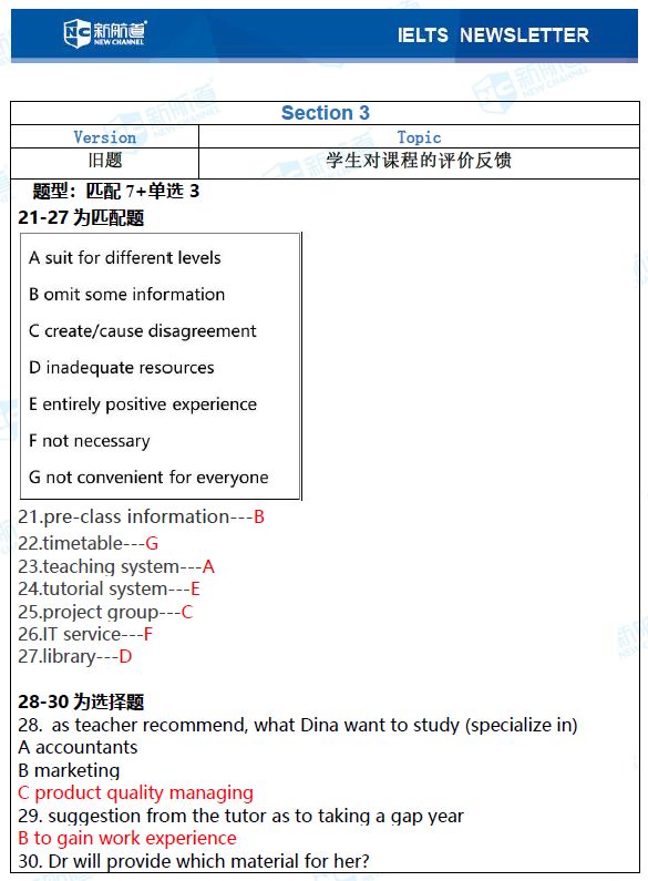 12.12雅思考试机经