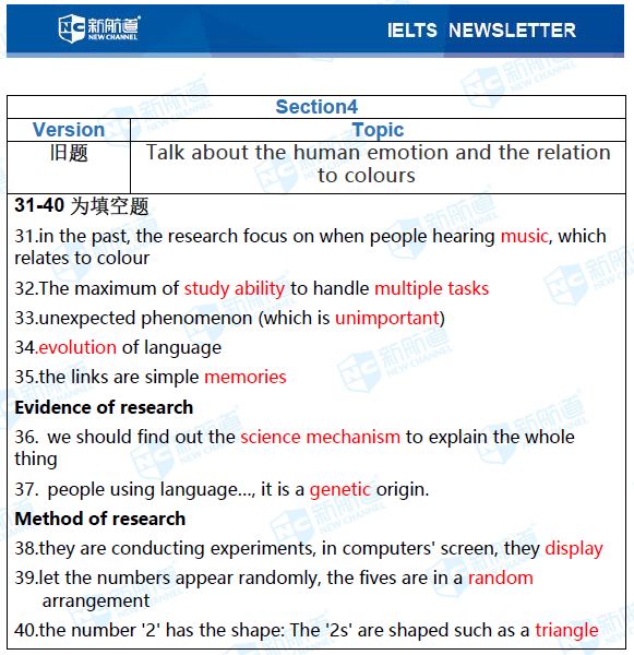 12.12雅思考试机经