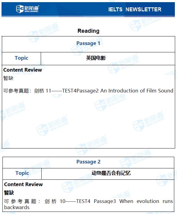 12.12雅思考试机经