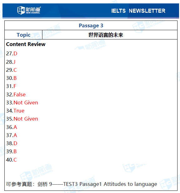 12.12雅思考试机经