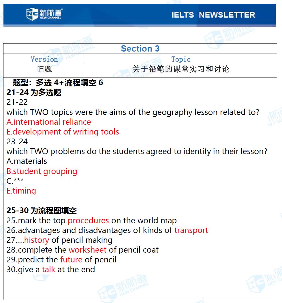 12.14雅思考试机经