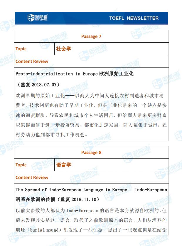 托福考试机经12.7 托福考试机经12.7