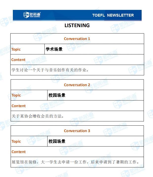 托福考试机经12.7 托福考试机经12.7