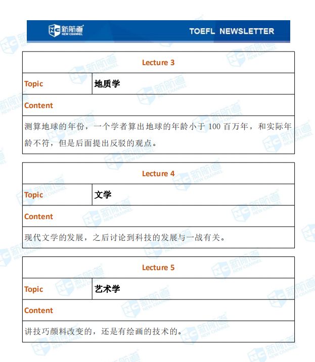 托福考试机经12.7 托福考试机经12.7