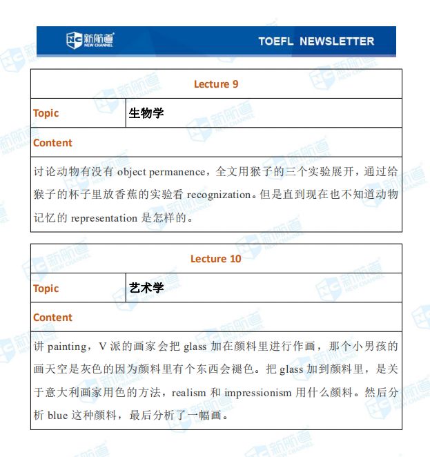 托福考试机经12.7 托福考试机经12.7