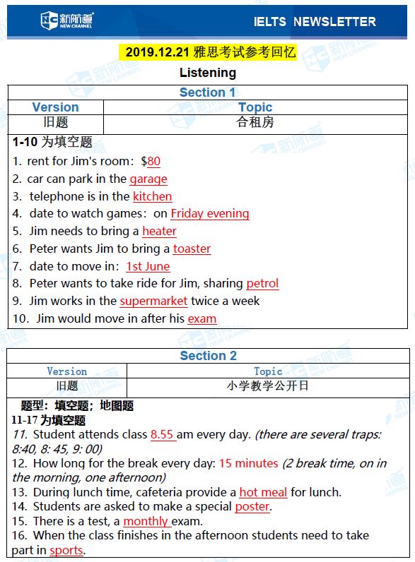 12.21雅思考试机经