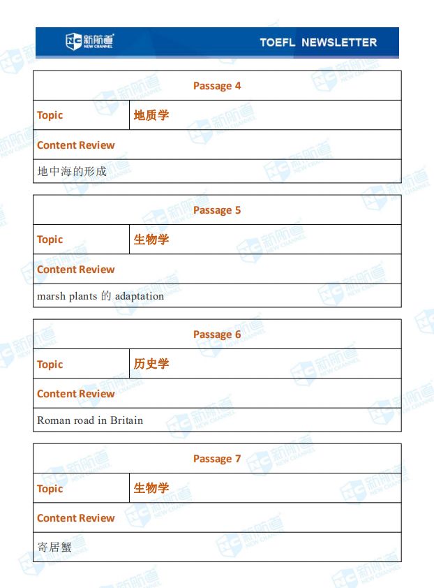 12.21托福考试机经 12.21托福考试机经
