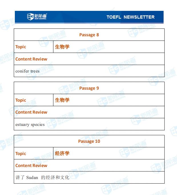 12.21托福考试机经 12.21托福考试机经