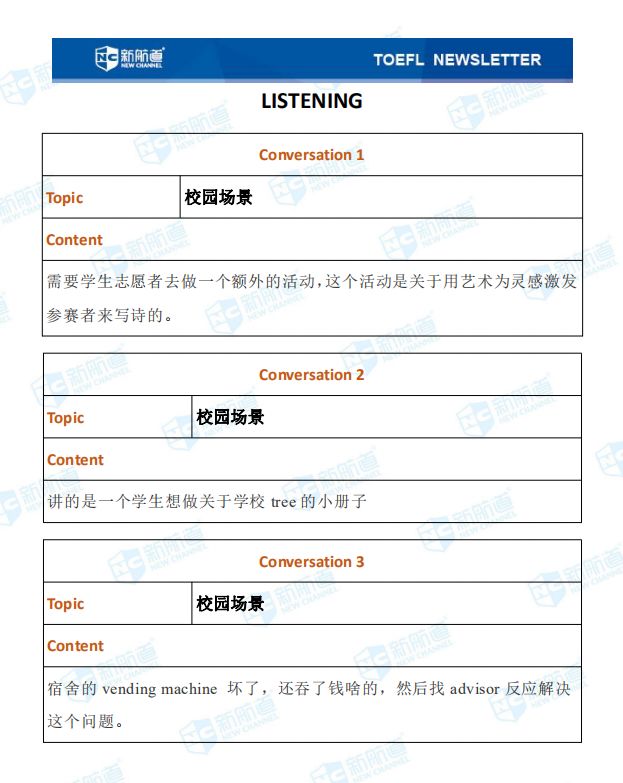 12.21托福考试机经 12.21托福考试机经