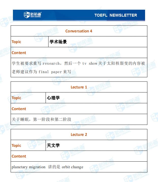 12.21托福考试机经 12.21托福考试机经