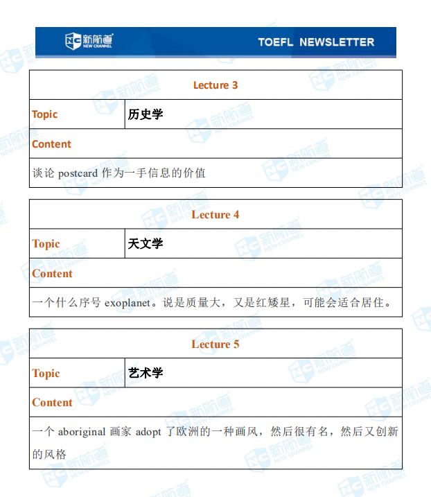 12.21托福考试机经 12.21托福考试机经