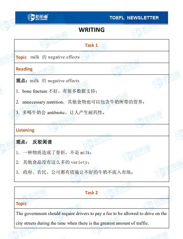 12.21托福考试机经