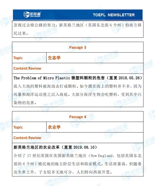 12.8托福考试机经