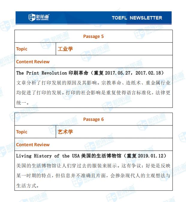 12.8托福考试机经