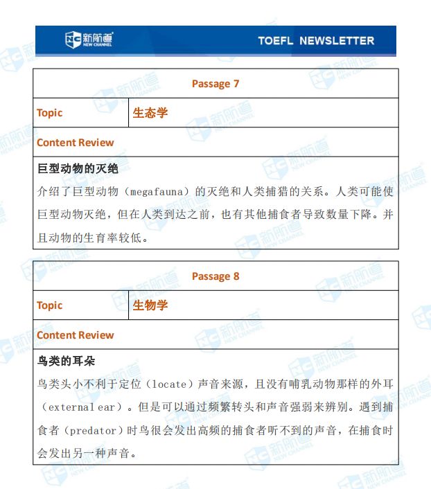 12.8托福考试机经