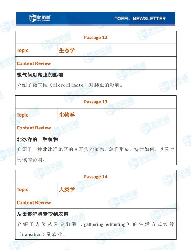 12.8托福考试机经