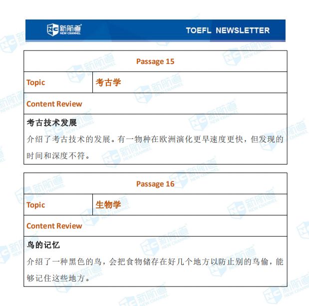 12.8托福考试机经