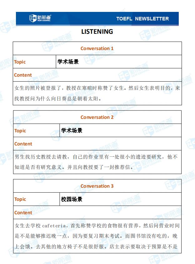 12.8托福考试机经