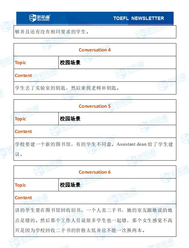 12.8托福考试机经