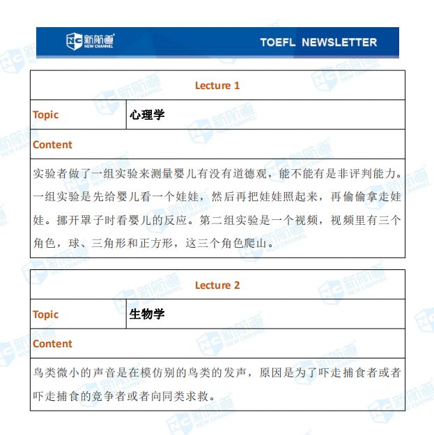 12.8托福考试机经