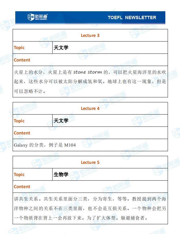 12.8托福考试机经