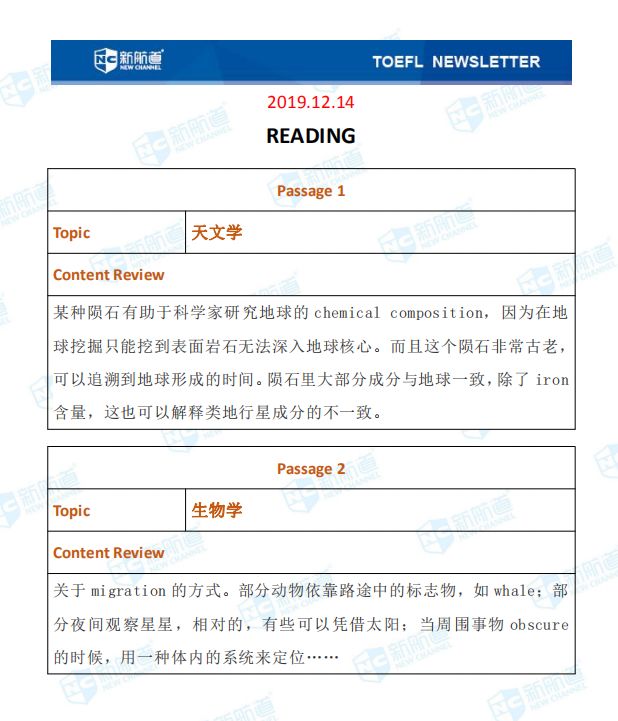 12.14托福考试机经 12.14托福考试机经