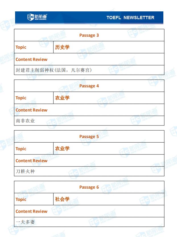 12.14托福考试机经 12.14托福考试机经