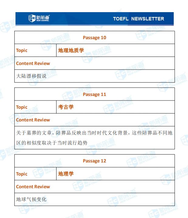 12.14托福考试机经 12.14托福考试机经
