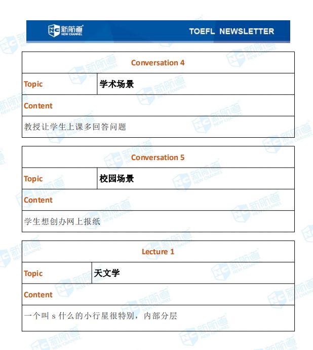 12.14托福考试机经 12.14托福考试机经