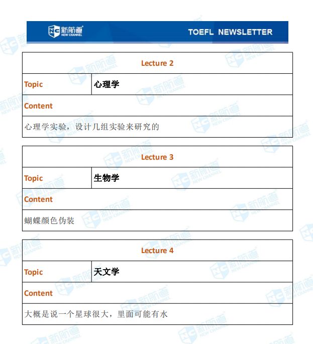12.14托福考试机经 12.14托福考试机经