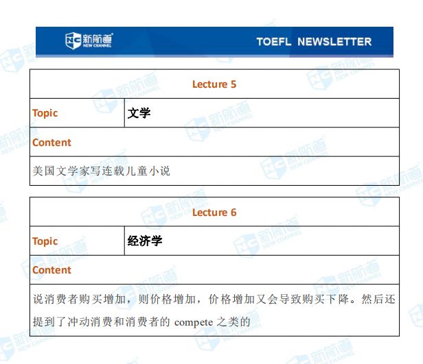 12.14托福考试机经 12.14托福考试机经
