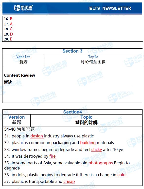 雅思考试机经