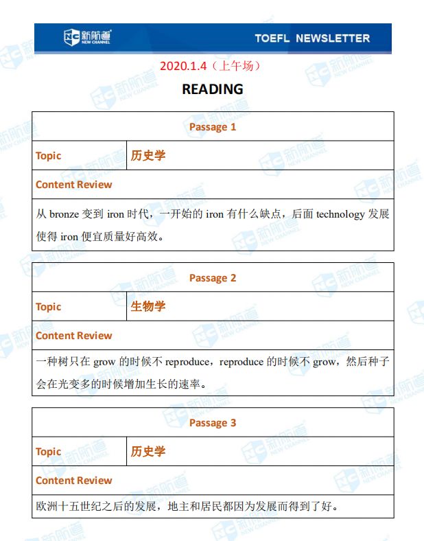 托福考试机经 托福考试机经