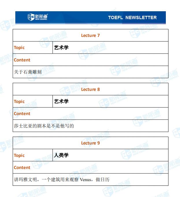 托福考试机经 托福考试机经