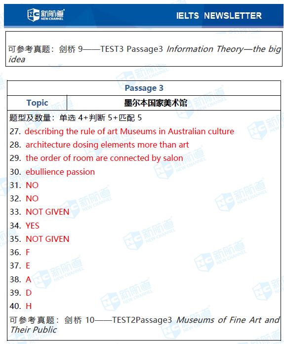 雅思考试机经