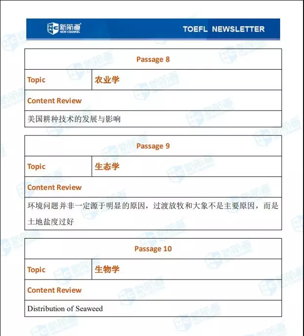 1.5日托福考试机经 1.5日托福考试机经