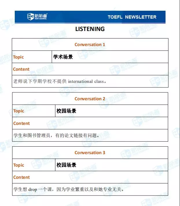1.5日托福考试机经 1.5日托福考试机经