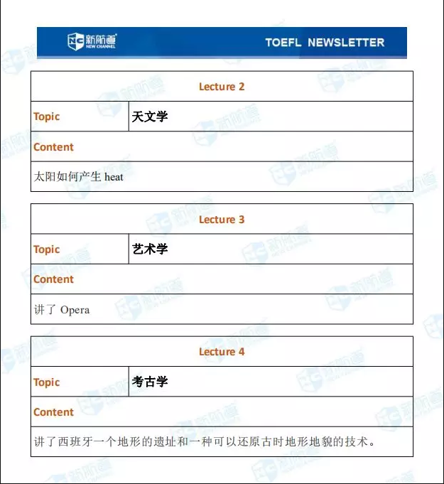 1.5日托福考试机经 1.5日托福考试机经