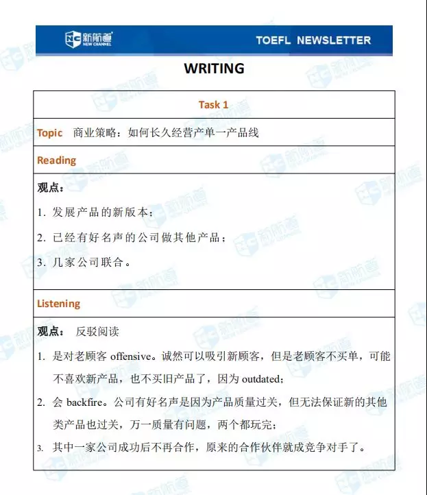 1.5托福考试机经