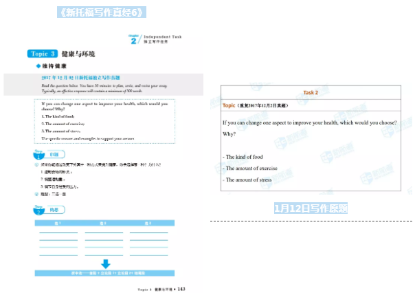 1.12托福考试机经 1.12托福考试机经