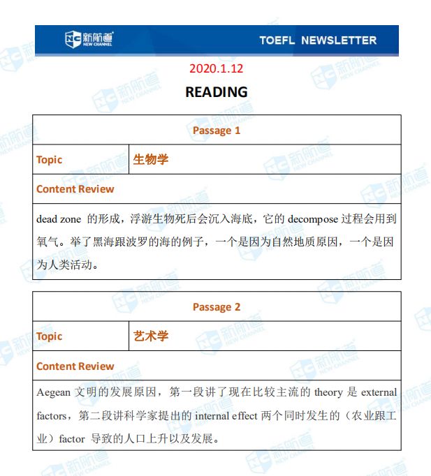 1.12托福考试机经 1.12托福考试机经