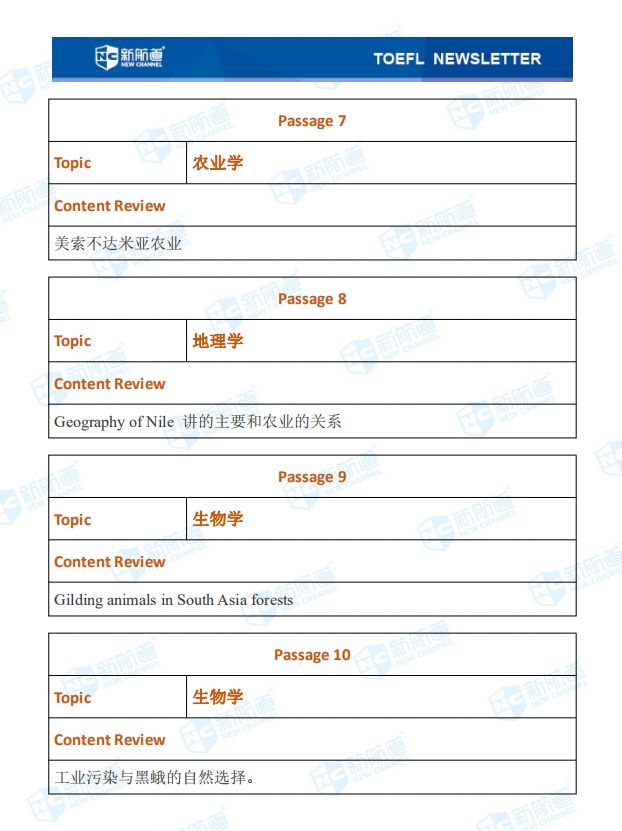 1.12托福考试机经 1.12托福考试机经