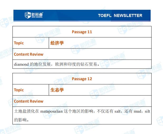 1.12托福考试机经 1.12托福考试机经
