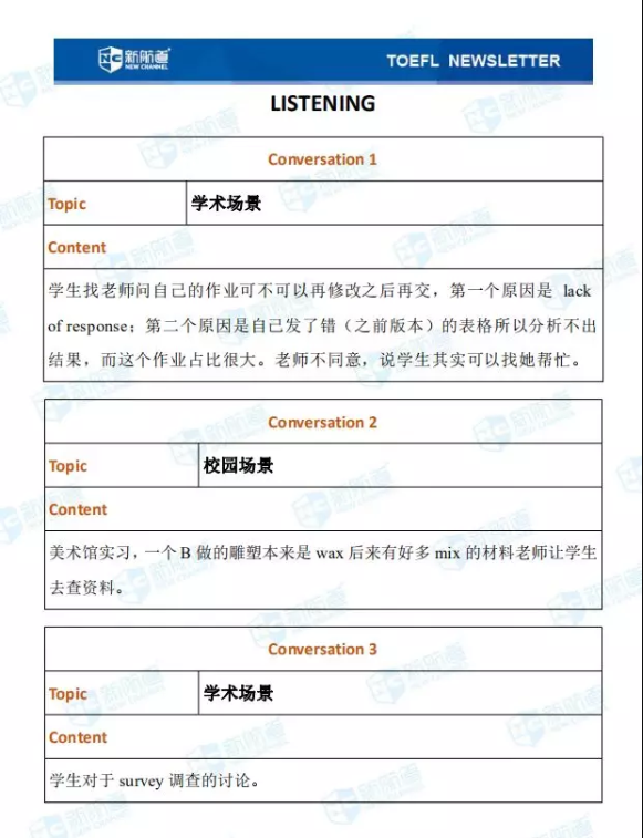 1.12托福考试机经 1.12托福考试机经